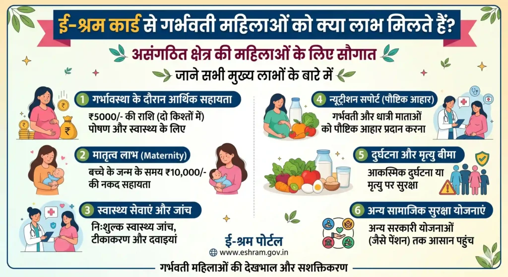 e shram card benefits for pregnant ladies