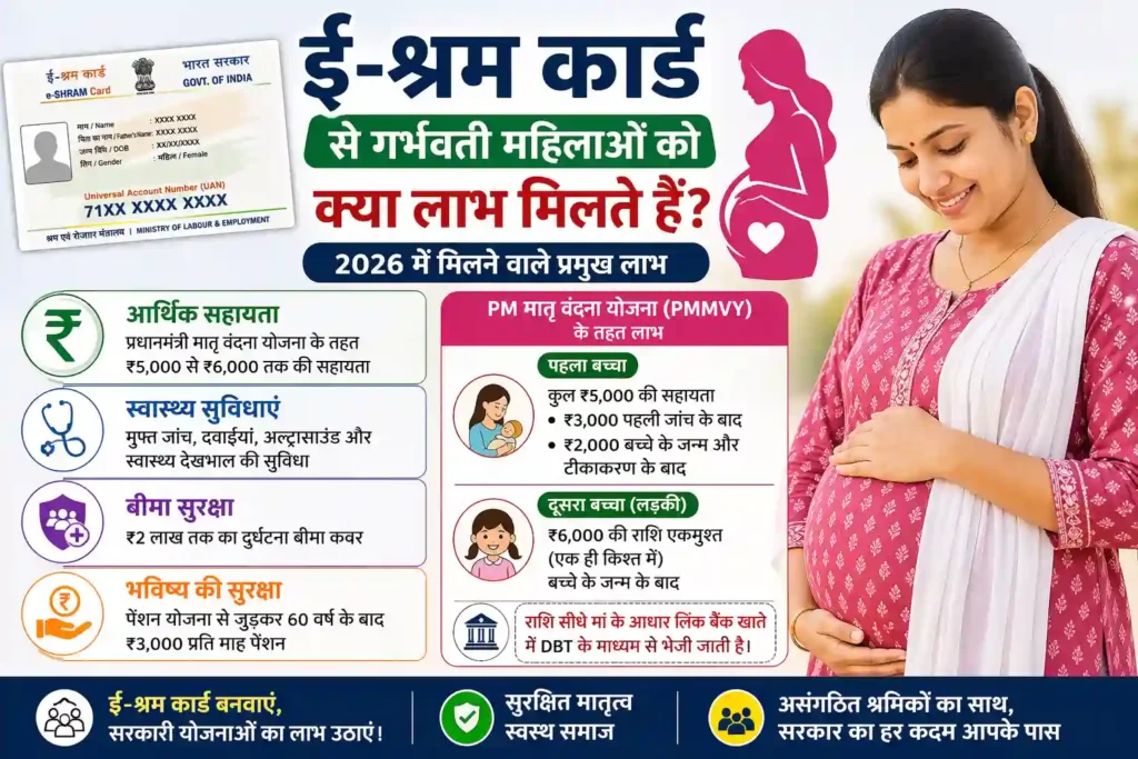 e shram card benefits for pregnant ladies list
